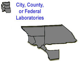 City, County or Federal