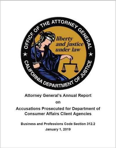 Download Accusations 
Prosecuted for Department of Consumer Affairs Client Agencies