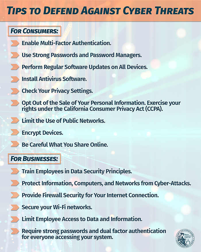 Tips to defend against cyber threats